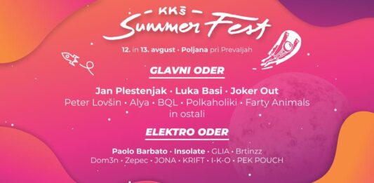 KKŠ Summer FEST 2022