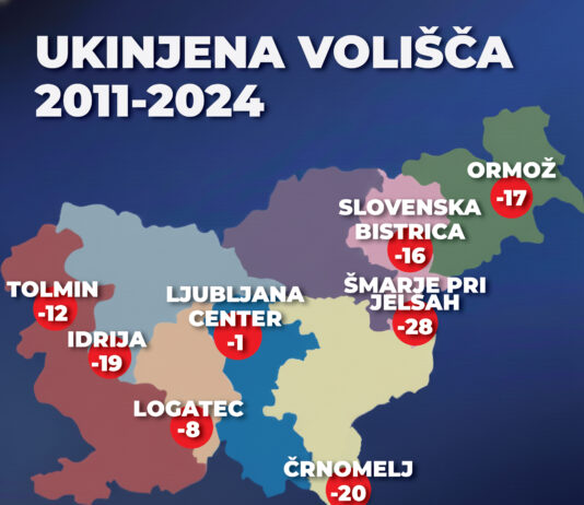 Janez Janša: V podeželskih okrajih, zlasti tam, kjer tranzicijska levica tradicionalno dosega slabe rezultate, beležimo ukinitev volišč